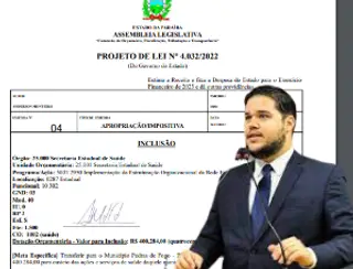 Deputado Anderson Monteiro destina emenda de R$ 400 mil para saúde de Pedras de Fogo