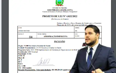 Deputado Anderson Monteiro destina emenda de R$ 400 mil para saúde de Pedras de Fogo